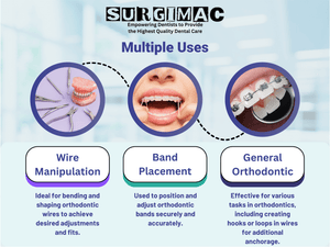 SurgiMac Bird Beak Orthodontic Pliers - Stainless Steel, Air Series, Precision Wire Bending Tool 16-2551