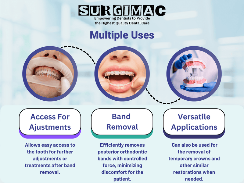Posterior Dental Band Removal Pliers - Efficient Band Removal by SurgiMac 16-2552