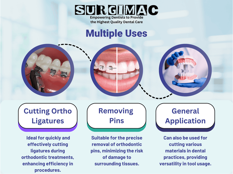 SurgiMac Pin & Ligature Cutter, Stainless Steel, Air Series, 1/Pk 16-2555