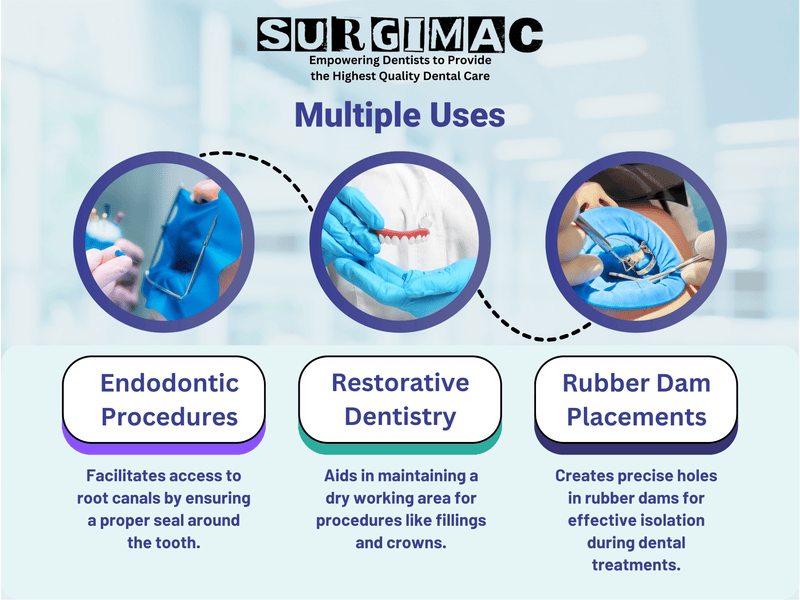 SurgiMac Ivory Rubber Dam Clamp Forceps, Stainless Steel, Eco Series, 1/Pk | SurgiMac Dental Supply