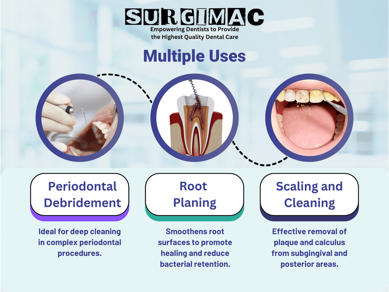 SurgiMac #13/14 Columbia University Curette, Stainless Steel, Air Series, 1/Pk 10-511
