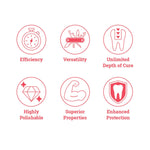 Parkell HyperFIL+® Dual-Cure Resin Composite | SurgiMac Dental Supply