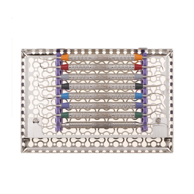 Hu-Friedy Empowerment Kit | SurgiMac Dental Supply