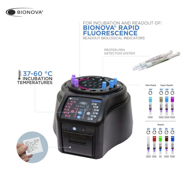 Autoreaders 12 Positions Premium, 1/bx, 4rl/bx IC102FRLCD