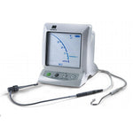 Function Tester-Root ZX II 24-7503910