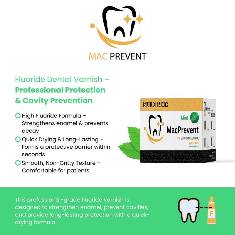 SurgiMac 5% Sodium Fluoride Varnish with TCP, Mint, 0.4ml unit, MacPrevent | SurgiMac Dental Supply