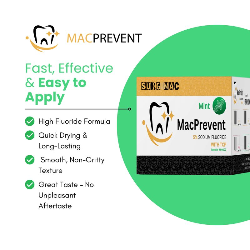 SurgiMac 5% Sodium Fluoride Varnish with TCP, Mint, 0.4ml unit, MacPrevent | SurgiMac Dental Supply
