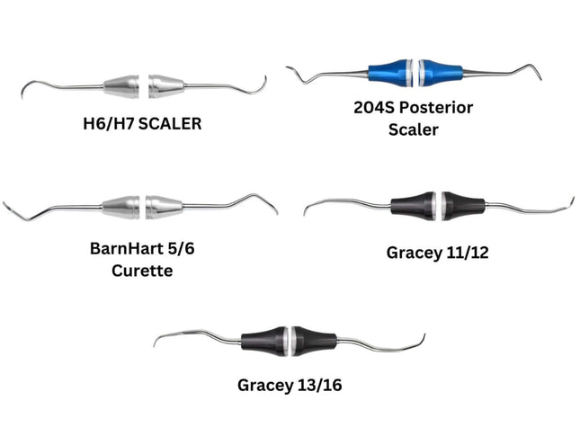 SurgiMac Perio Recovery Kit, Double-Ended, Stainless Steel, Air Series, 5/Pk | SurgiMac Dental Supply