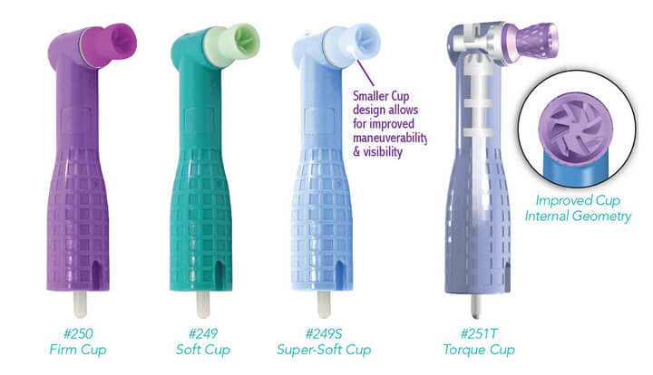 ProAngle Plus Soft Teal cup, standard boxage 249-144