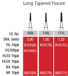 Alpen FG #170L Taper Fissure Carbide Bur, Package of 10 | SurgiMac Dental Supply