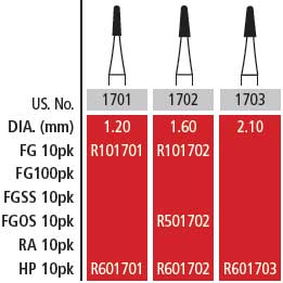 Alpen HP #1702 Round End Cross Cut Tapered Fissure Carbide Bur, Package of 10 | SurgiMac Dental Supply