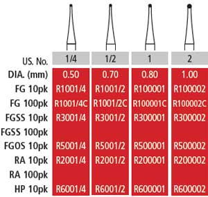 Alpen FG #1/2 Round Carbide Bur, Package of 10 | SurgiMac Dental Supply