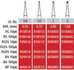 Alpen FG #1 Round Carbide Bur, clinic pack of 100 burs | SurgiMac Dental Supply