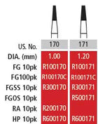 Alpen FG #171 taper fissure plain Carbide Bur, clinic pack of 100 burs | SurgiMac Dental Supply