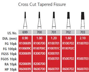 Alpen HP #703 Taper Fissure Crosscut carbide bur, package of 10 | SurgiMac Dental Supply