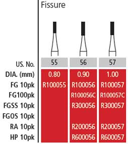 Alpen FG #57 SS (short shank) Straight Fissure Carbide Bur, Package of 10 | SurgiMac Dental Supply