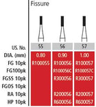 Alpen FG #56 SS (short shank) Straight Fissure Carbide Bur, Package of 10 | SurgiMac Dental Supply