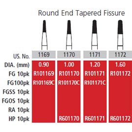 Alpen FG #1169 Round End Tapered Fissure Carbide Bur, Package of 100 | SurgiMac Dental Supply