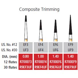 Alpen FG #EF3 - 12 Flute Composite Trimming Carbide Bur, Package of 5 Burs | SurgiMac Dental Supply