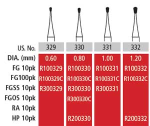 Alpen FG #329 SS (short shank) Pear shaped Carbide Bur, pack of 10 burs | SurgiMac Dental Supply