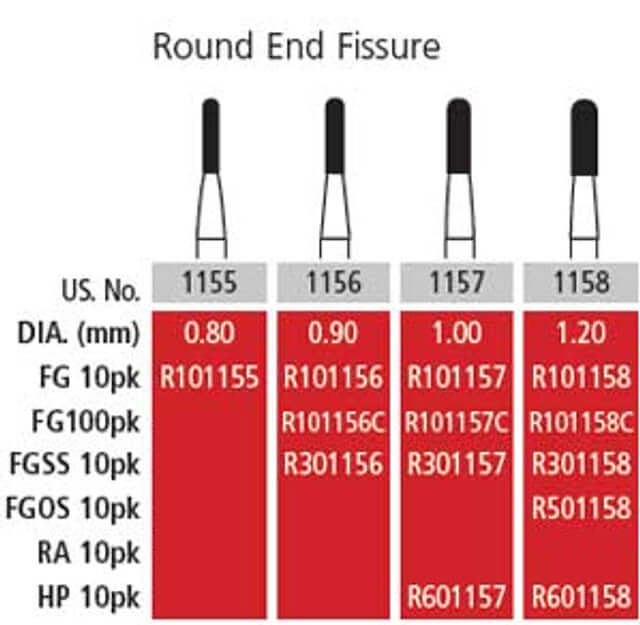 Alpen FG #1156 Round End Fissure Carbide Bur, Package of 10 | SurgiMac Dental Supply