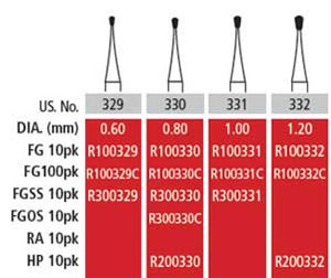 Alpen RA #6 Round Carbide Bur for Slow Speed Latch, package of 10 | SurgiMac Dental Supply
