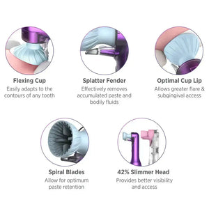 AntiSplatr Flex Slim Disposable Prophy Angle, 90 Degree, Flex Cup, 200ct | SurgiMac Dental Supply