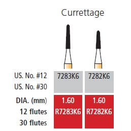Alpen FG #7283K6 - 12 Flute Curettage Trimming & Finishing Carbide Bur, Package | SurgiMac Dental Supply