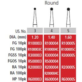 Alpen RA #5 Round Carbide Bur for Slow Speed Latch, package of 10 | SurgiMac Dental Supply