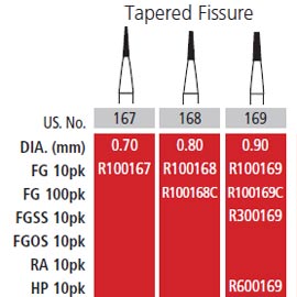 Alpen FG #169 Taper Fissure Carbide Bur, Package of 10 | SurgiMac Dental Supply