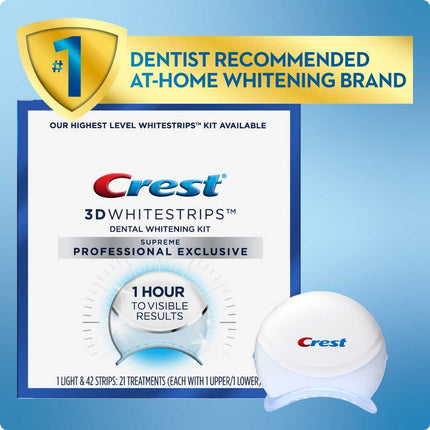 Crest 3D Whitestrips Supreme Professional Exclusive with LED Light