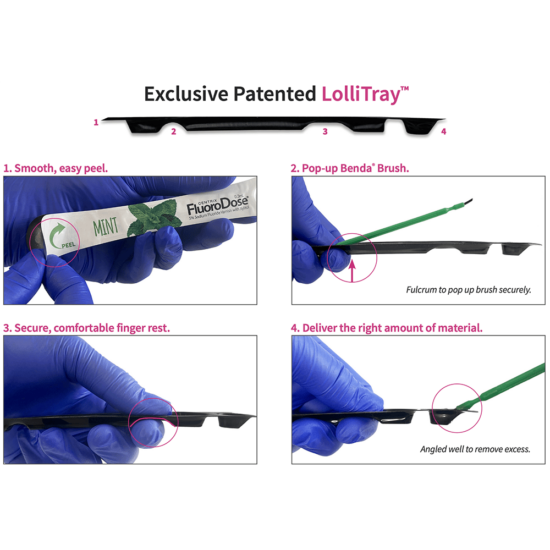 Centrix FluoroDose Fluoride Varnish with Xylitol