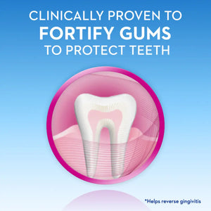 Crest GUM & Sensitivity Anticavity Toothpaste 0.85 oz 36/Ca | SurgiMac Dental Supply