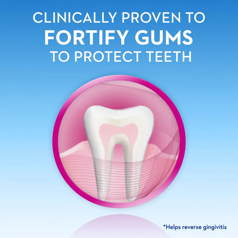 Crest GUM & Sensitivity Anticavity Toothpaste 0.85 oz 36/Ca | SurgiMac Dental Supply