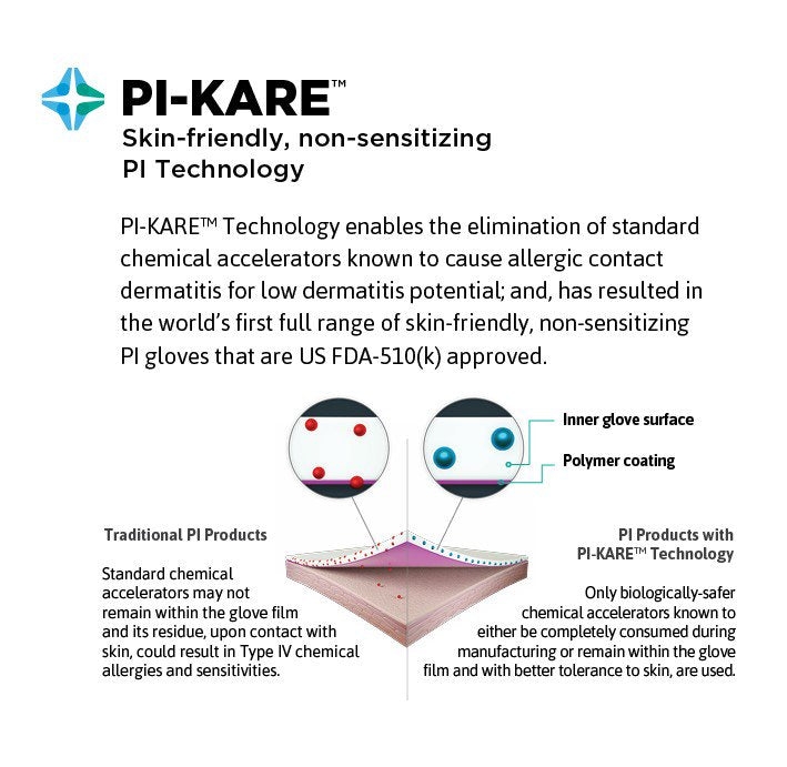 Gammex Non Latex Pi Ortho Gloves 20686560-1