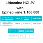 Lidocaine HCL 2% with Epinephrine 1:100,000, 1.7 mL Cartridges, 50/Box 08-A0100-1