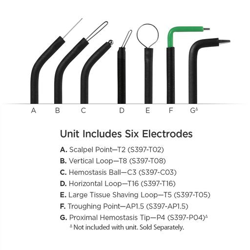 Sensimatic 700SE Electrosurge - 110V D700SE-110