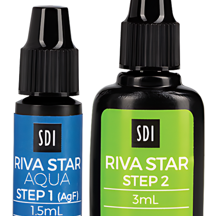 Riva Star Bottle Aqua Bottle Kit