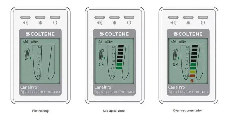 Coltene Canalpro Dental Apex Locator Compact device LCD display for dental use | SurgiMac Dental Supply