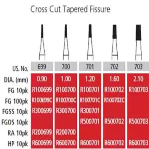 Alpen FG #702 Cross Cut Tapered Fissure Carbide Bur, Package of 10 | SurgiMac Dental Supply