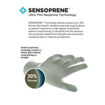 Gammex Non Latex Accelerator Free Sensitive Gloves 20277255-1