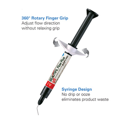 Beautifil Flow Plus F00 Zero Flow - A2 Syringe, 1 - 2.2 Gm. Syringe