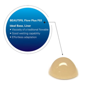 Beautifil Flow Plus F03 Low Flow - B1 Syringe, 1 - 2.2 Gm. Syringe. Injectable 2066