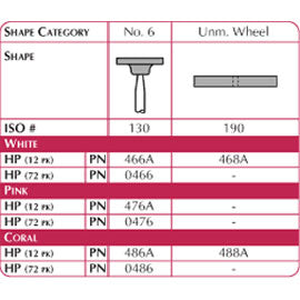 Shofu Dental | Lab Series Stone, Unmounted Wheel, ISO #190, HP, Coral, 12/pk | 488A