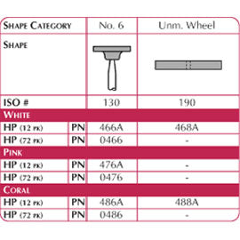 Lab Series Stone, Unmounted Wheel, ISO #190, HP, White, 12/pk