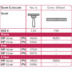Lab Series Stone, Unmounted Wheel, ISO #190, HP, White, 12/pk 468A