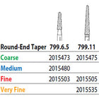 Two Striper FG #799.11 Very Fine Diamond Bur Round-End Taper. Pack of 5