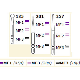 Two Striper FG #257 MF-2 MFS finishing diamond bur, pack of 5