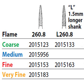 Two Striper FG #260.8 Fine Diamond Burs, Flame shaped. Pack of 5