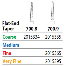 Two Striper FG 700.9 Very Fine Diamond Burs, Flat-End Taper. Pack of 5
